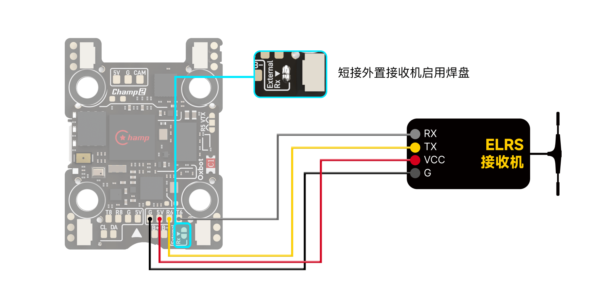 外置ELRS接收机接线