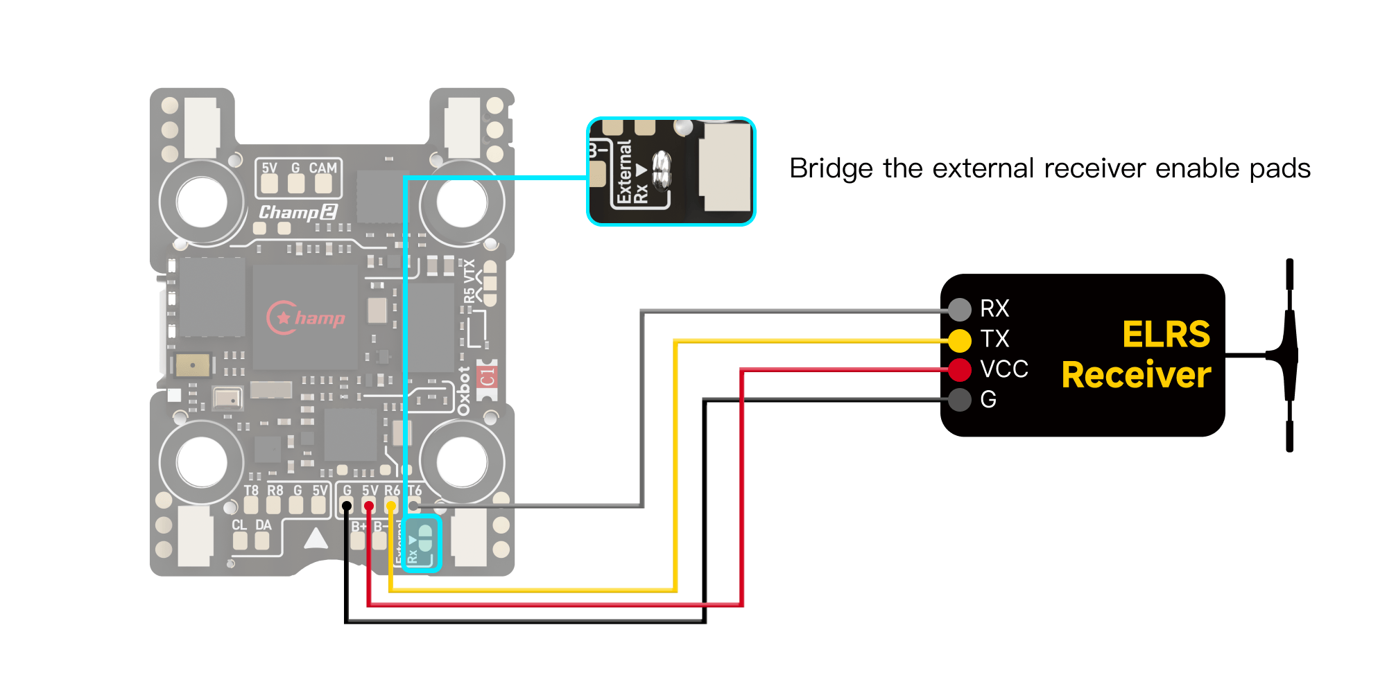 External ELRS Receiver wiring