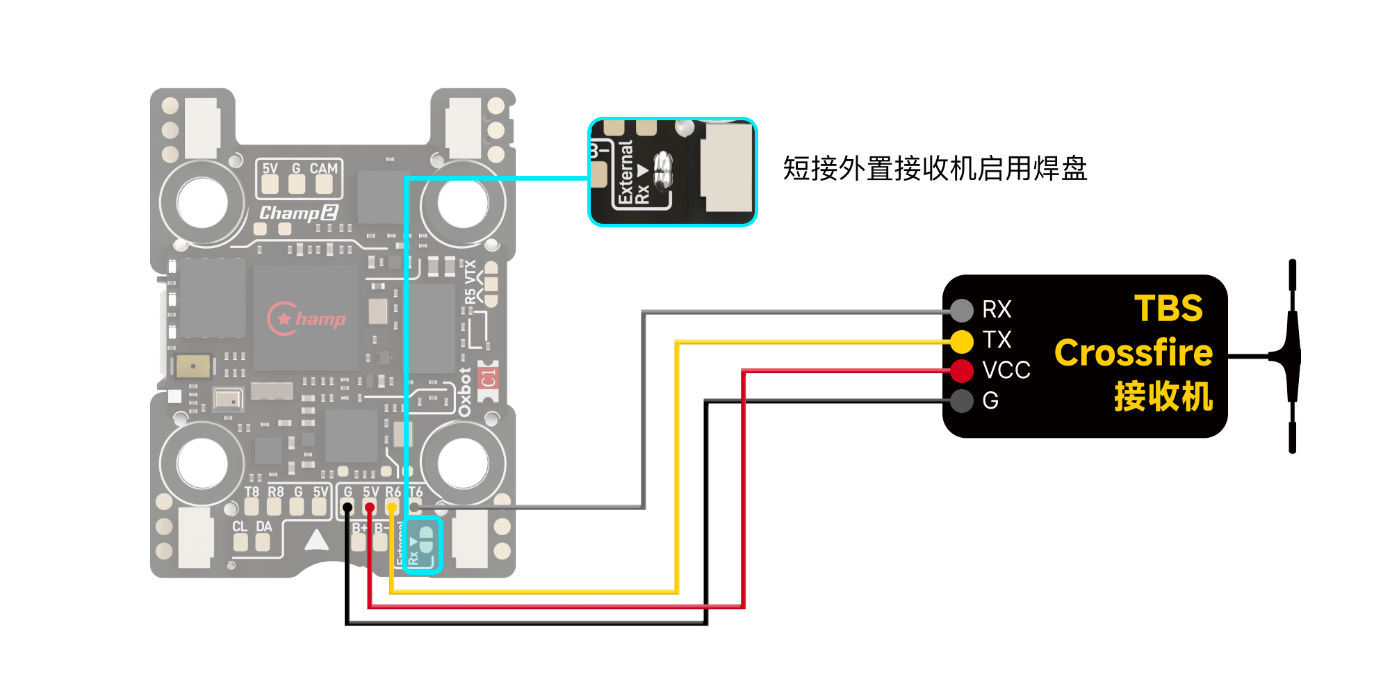 TBS Crossfire 接收机接线