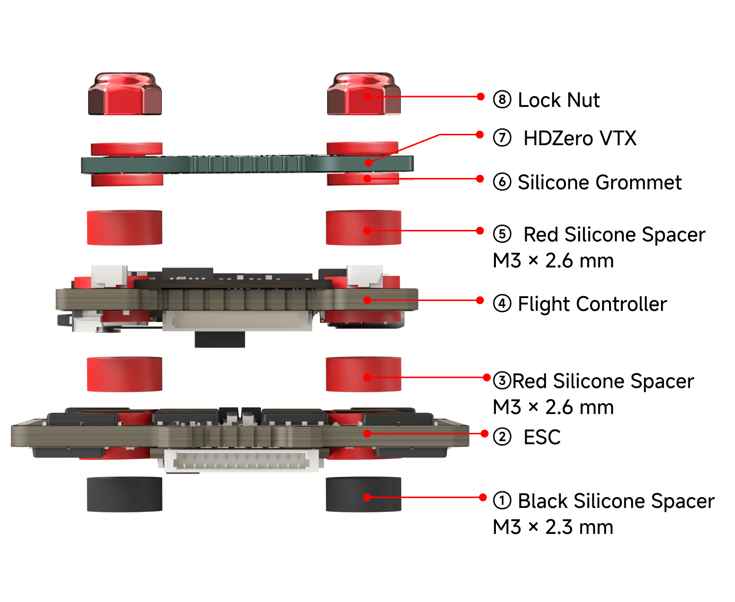 Stack mounting method