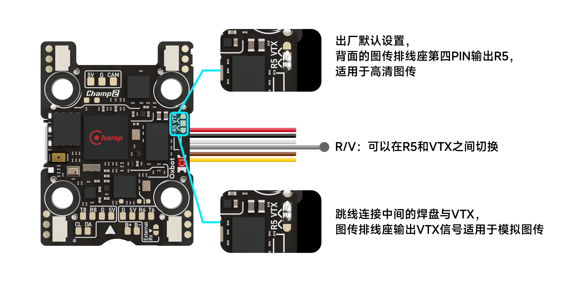 图传排线 R5 与 VTX 切换