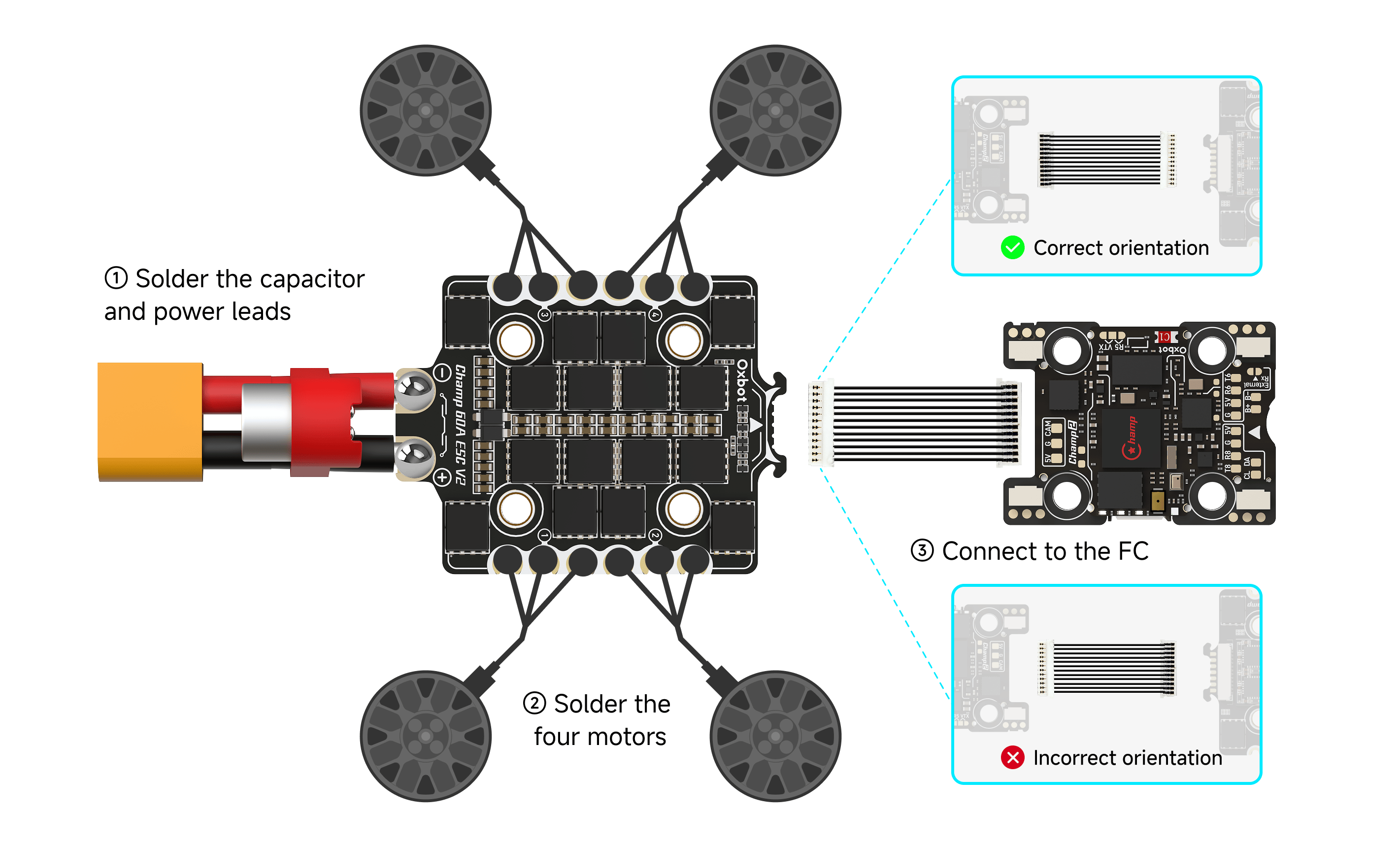 FC / ESC / motor connection overview