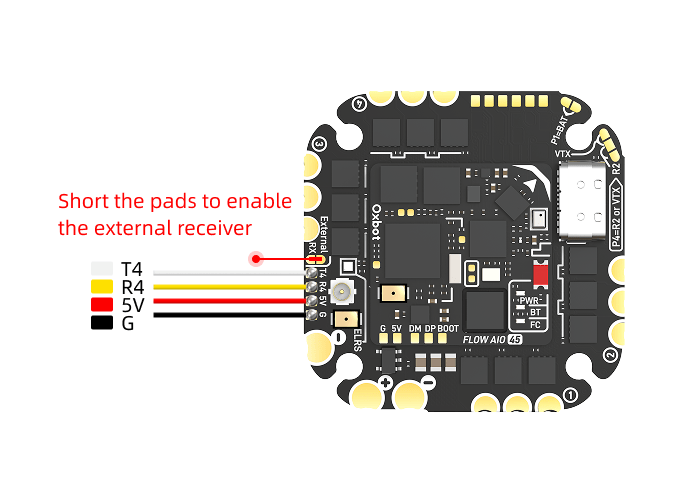 External Receiver Pads