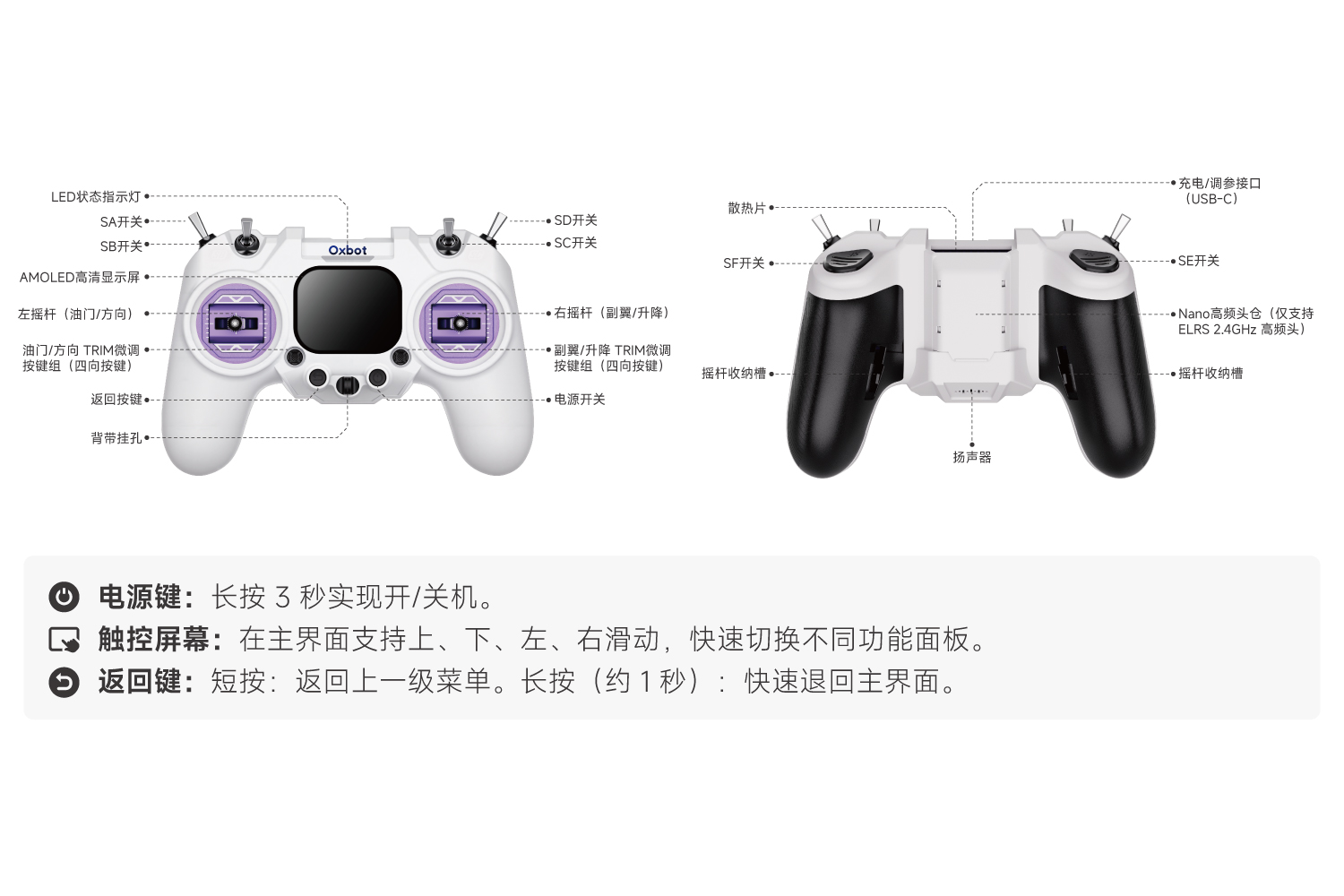 遥控器按键介绍图 1