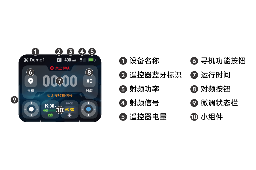 遥控器主界面介绍